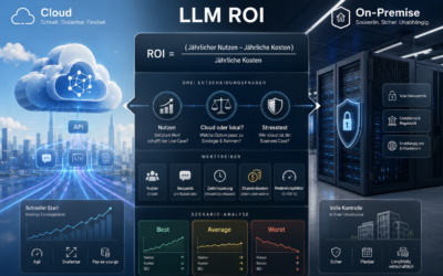 Cloud oder souverän im eigenen Haus? Eine Methode zur Bewertung von LLM-Anwendungsfällen
